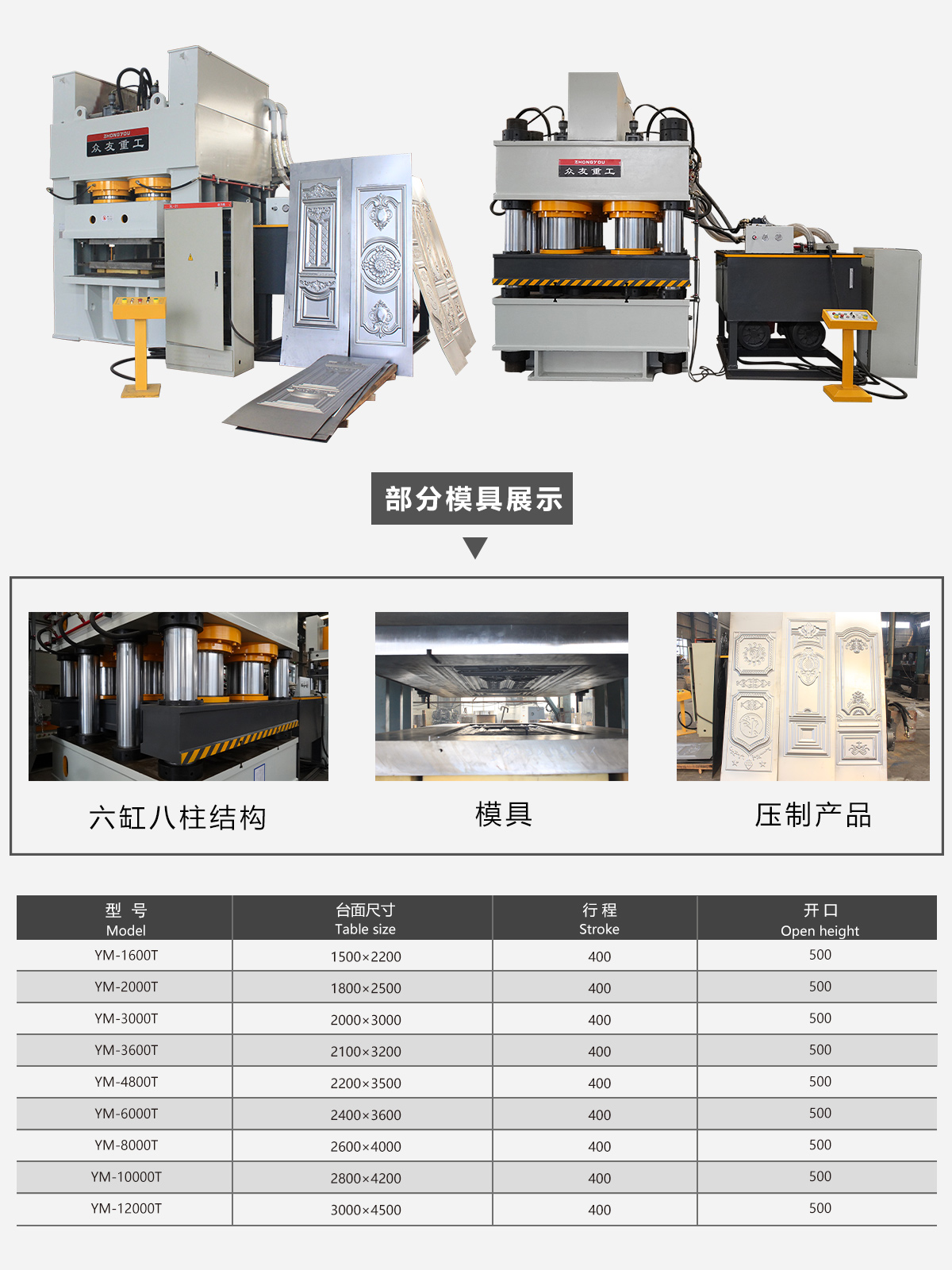 钢木门压花液压机解决方案