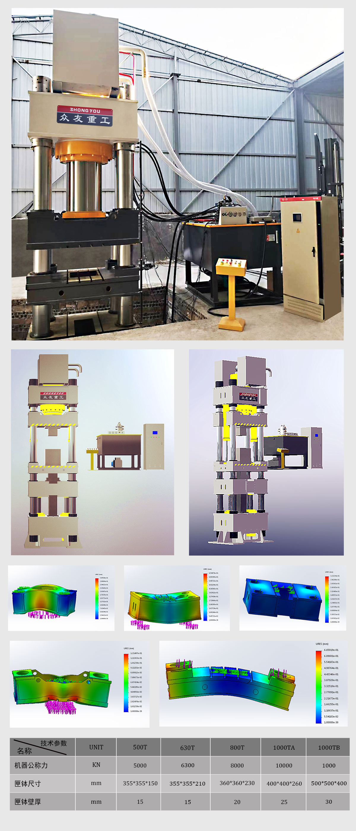 匣钵液压机解决方案