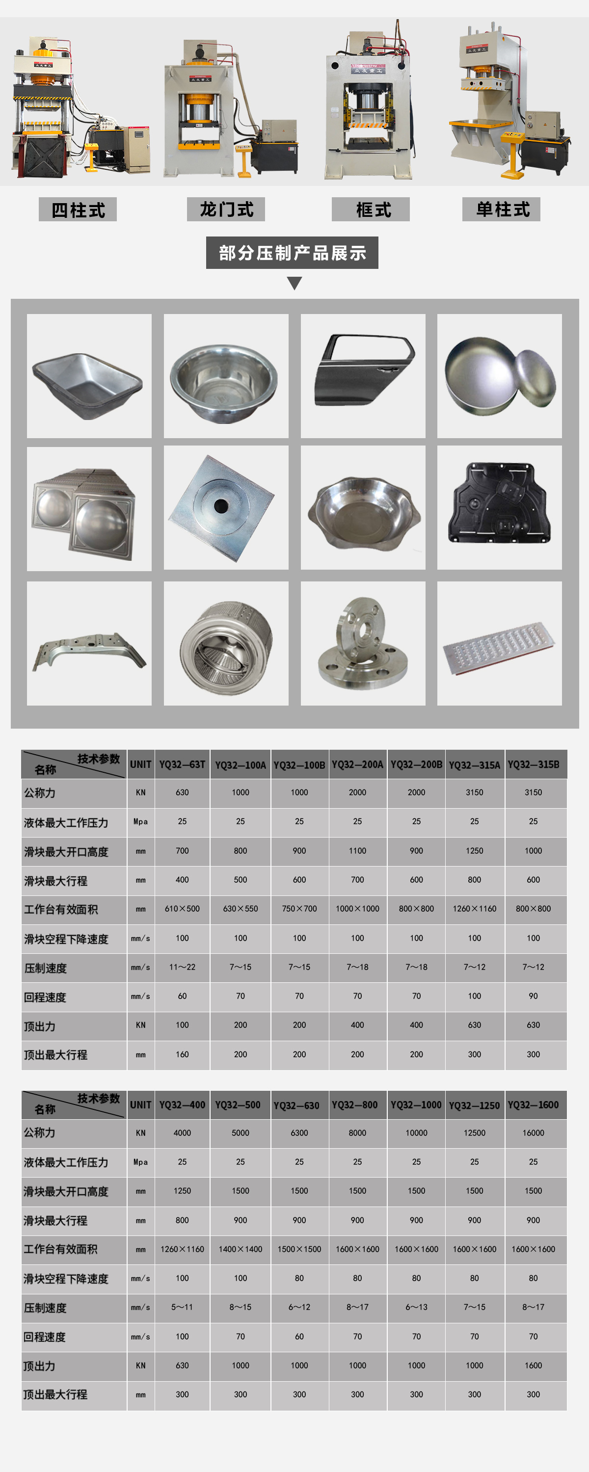 金属成型液压机解决方案