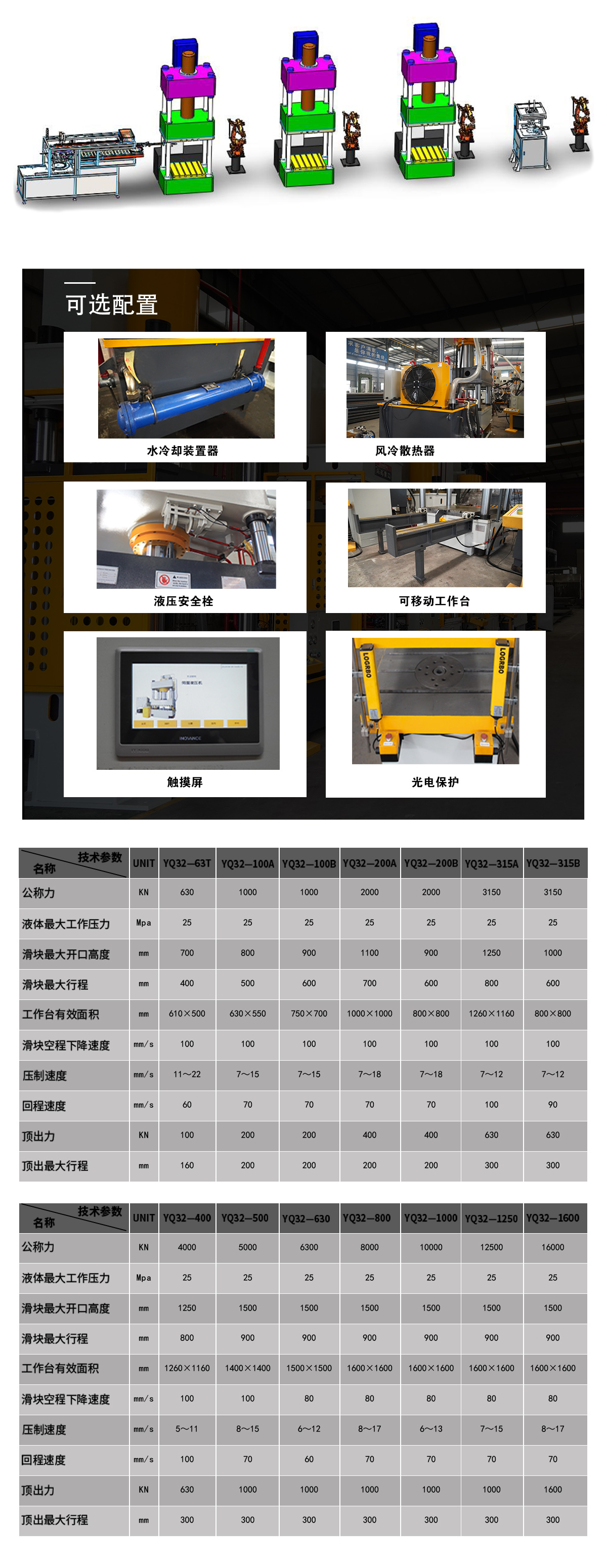 金属成型液压机解决方案