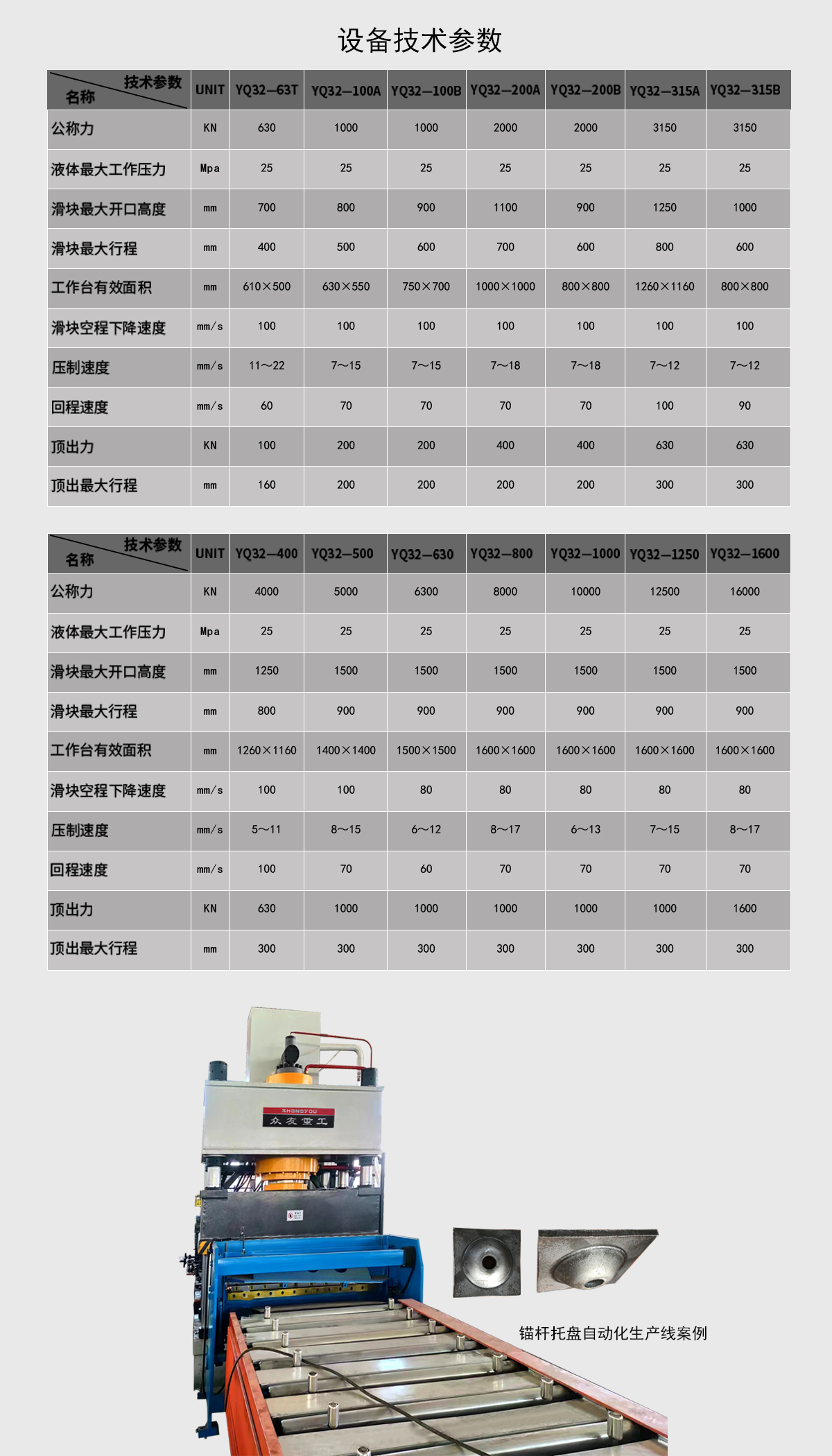 锚杆托盘冲压解决方案