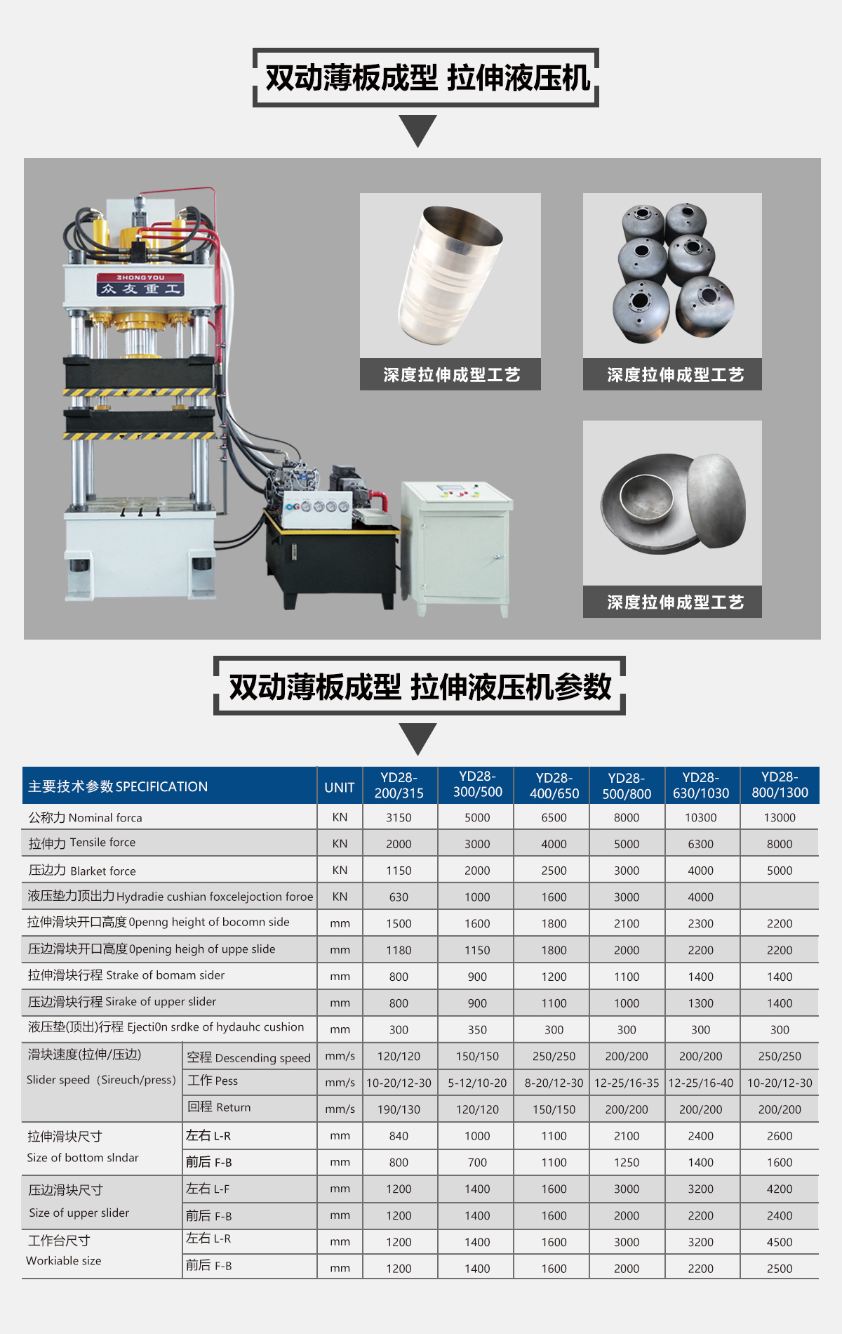 双动拉伸液压机解决方案