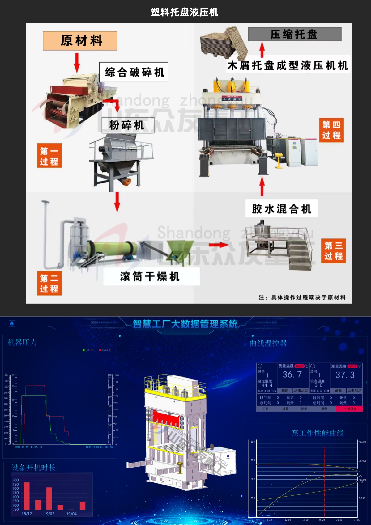塑料托盘液压机