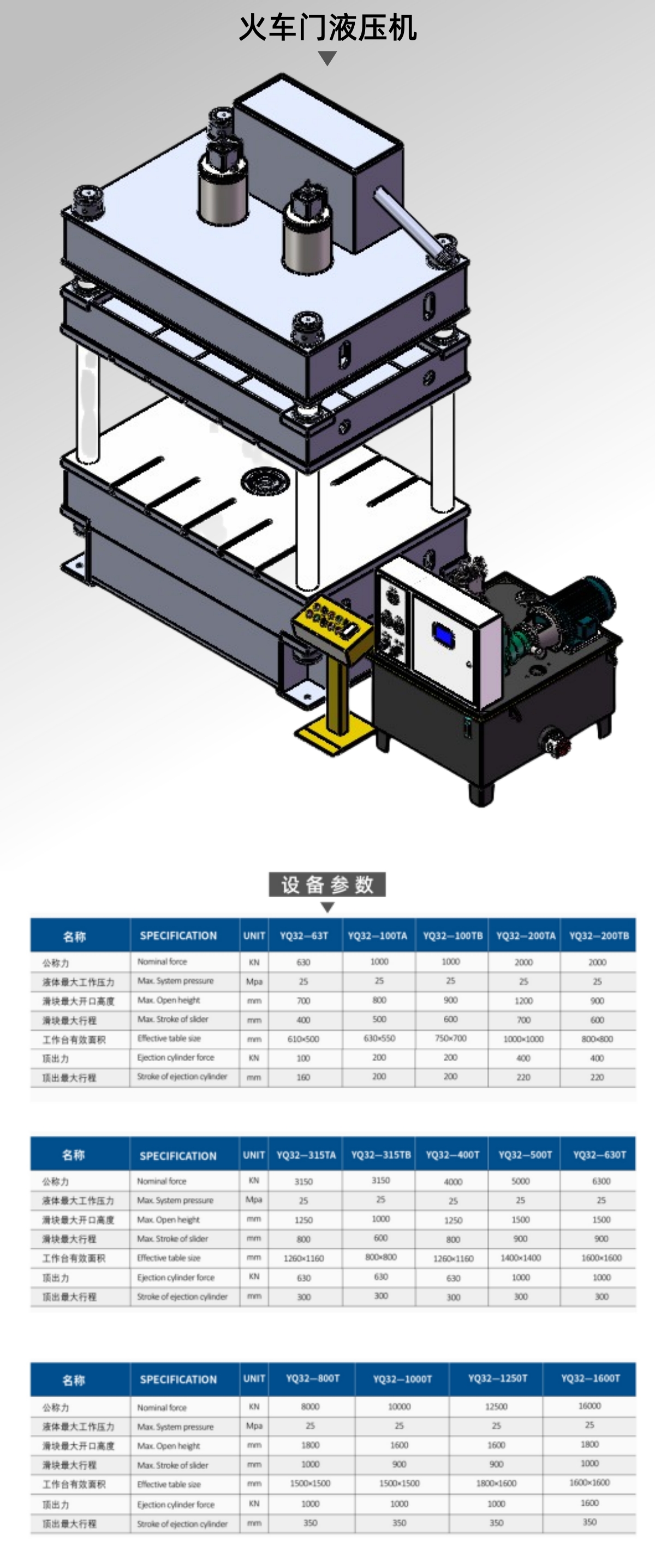 火车门液压机解决方案