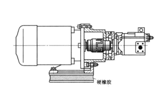 安装液压泵基座应该注意哪些问题?