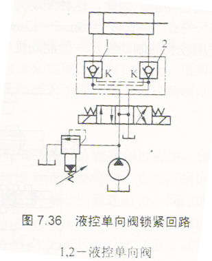 液压缸内泄漏用制动器锁紧