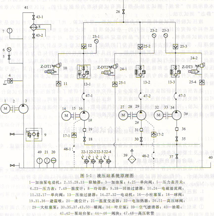 液压机液压泵站的组成、电控系统及主要技术参数