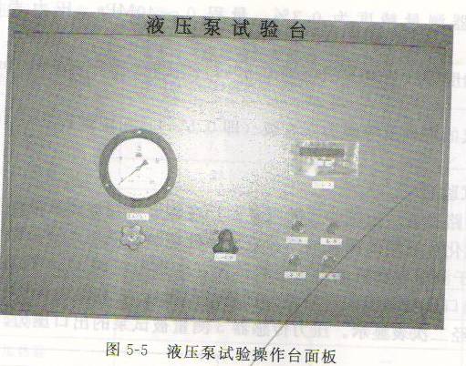 液压泵站试验台及其测试方法