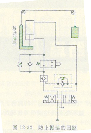 液压机防止振荡的回路