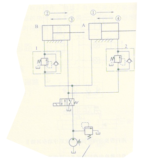 液压机用顺序阀控制的顺序动作回路