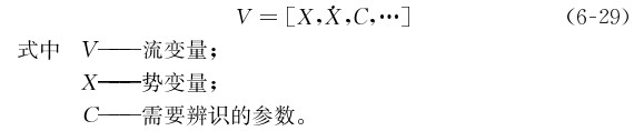 液压系统参数的辨识