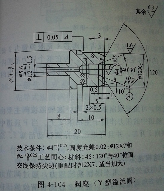 小型液压机如何修理先导阀座与主阀座？