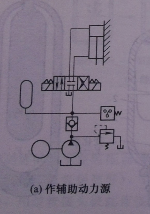 液压机蓄能器在小型液压机中的有何作用