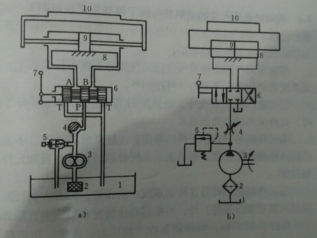 液压机工作原理