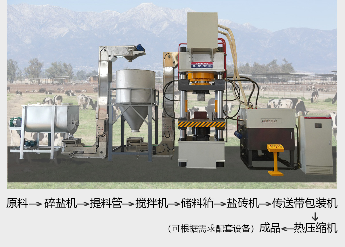 盐砖机流程